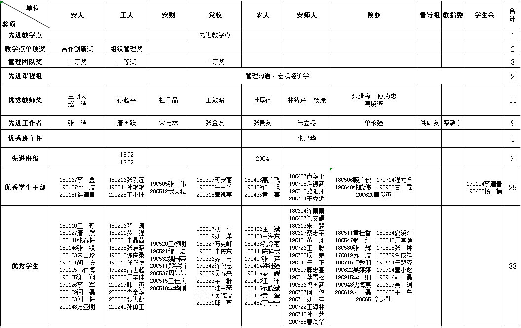 伟易博(中国区)官方网站