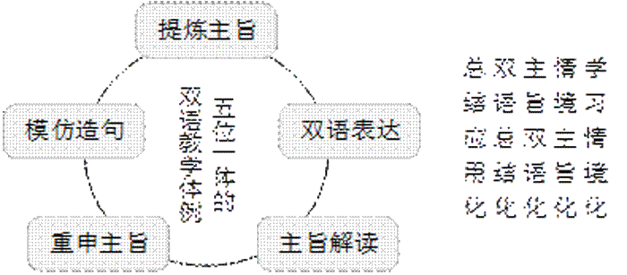 伟易博(中国区)官方网站