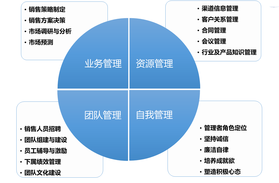 伟易博(中国区)官方网站