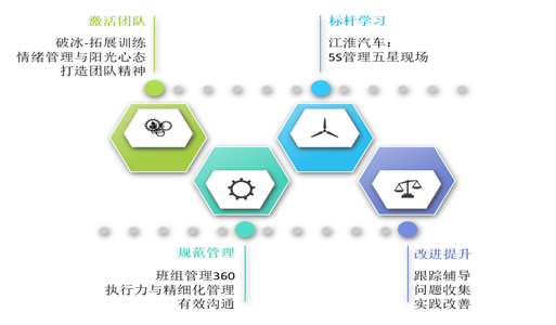 伟易博(中国区)官方网站