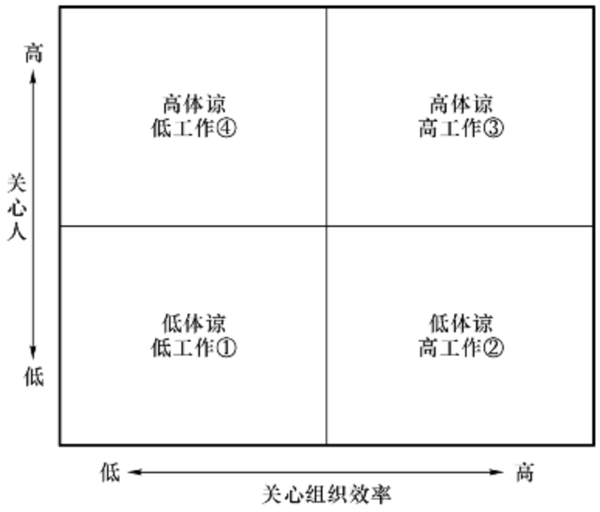 伟易博(中国区)官方网站