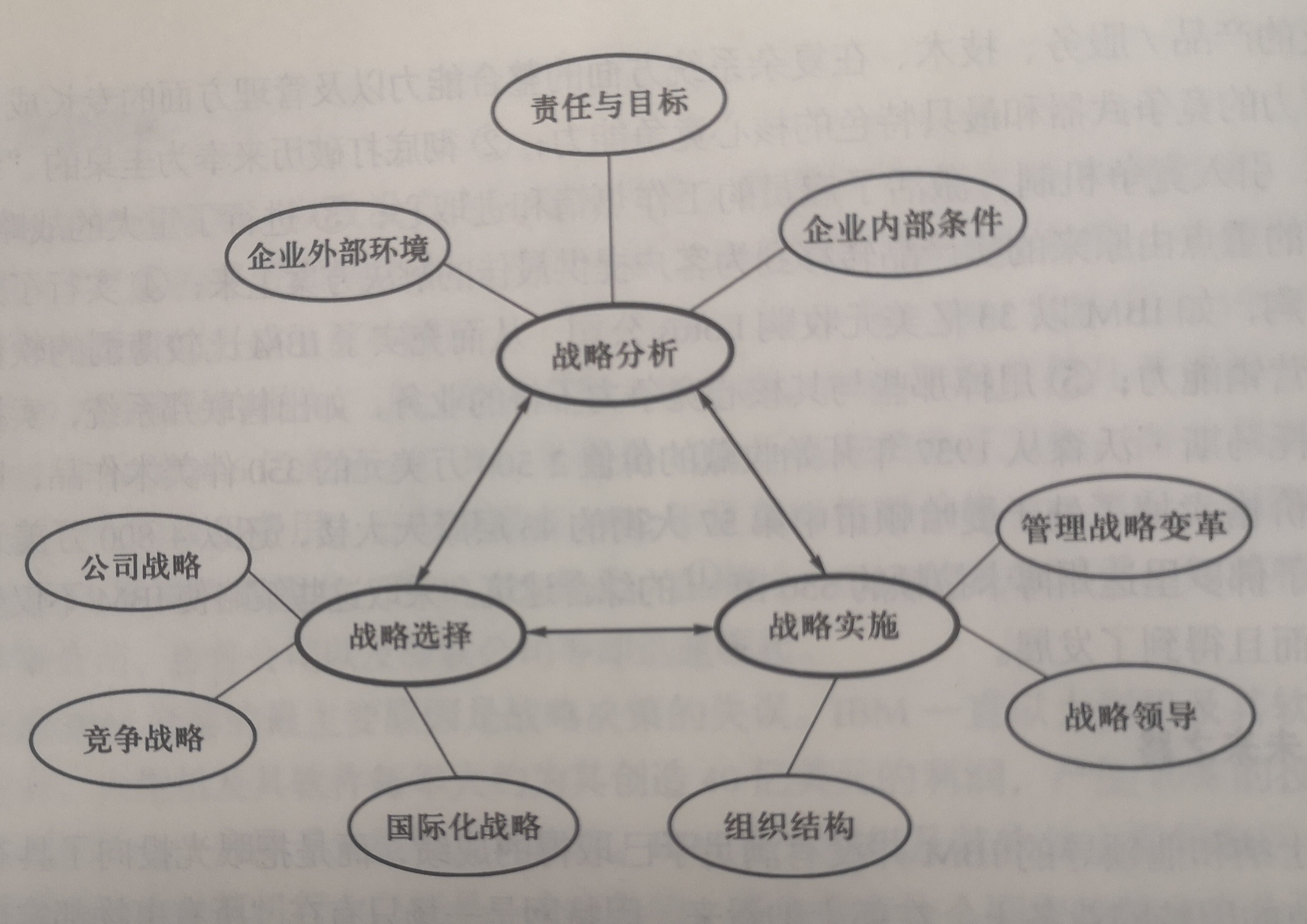 伟易博(中国区)官方网站