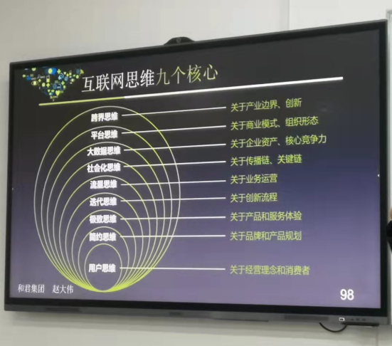 伟易博(中国区)官方网站