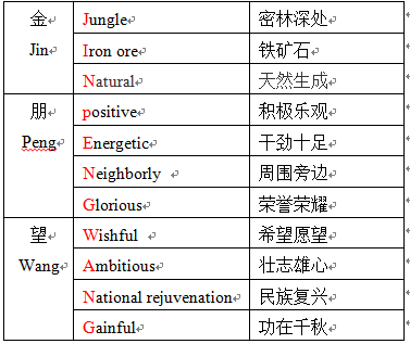 伟易博(中国区)官方网站