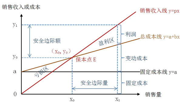 伟易博(中国区)官方网站