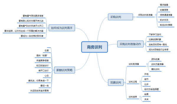伟易博(中国区)官方网站