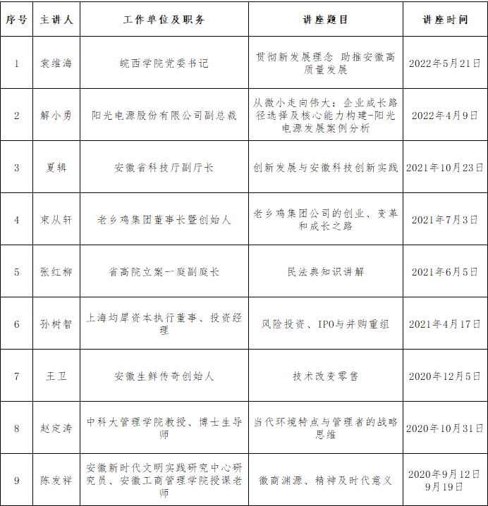 伟易博(中国区)官方网站