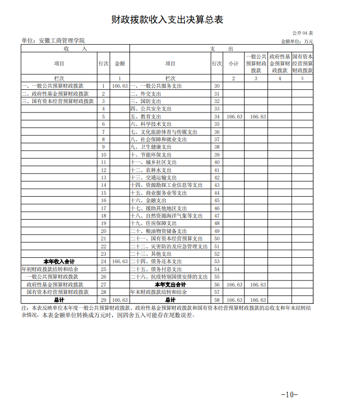 伟易博(中国区)官方网站