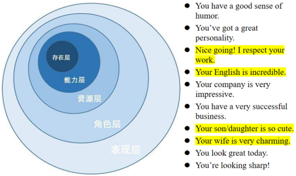 伟易博(中国区)官方网站