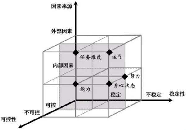 伟易博(中国区)官方网站