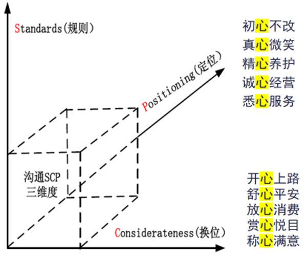 伟易博(中国区)官方网站