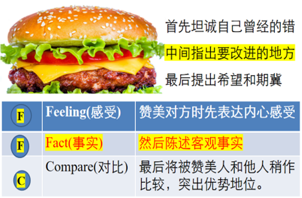 伟易博(中国区)官方网站
