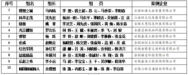 伟易博(中国区)官方网站