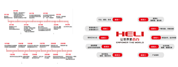 伟易博(中国区)官方网站