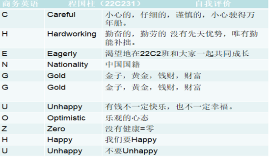 伟易博(中国区)官方网站