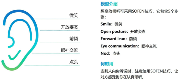 伟易博(中国区)官方网站