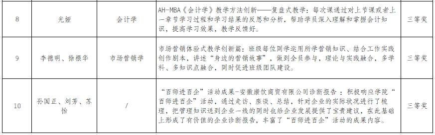 伟易博(中国区)官方网站