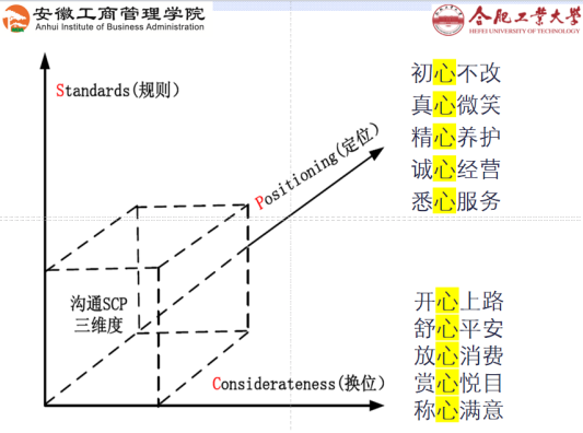伟易博(中国区)官方网站