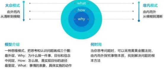 伟易博(中国区)官方网站